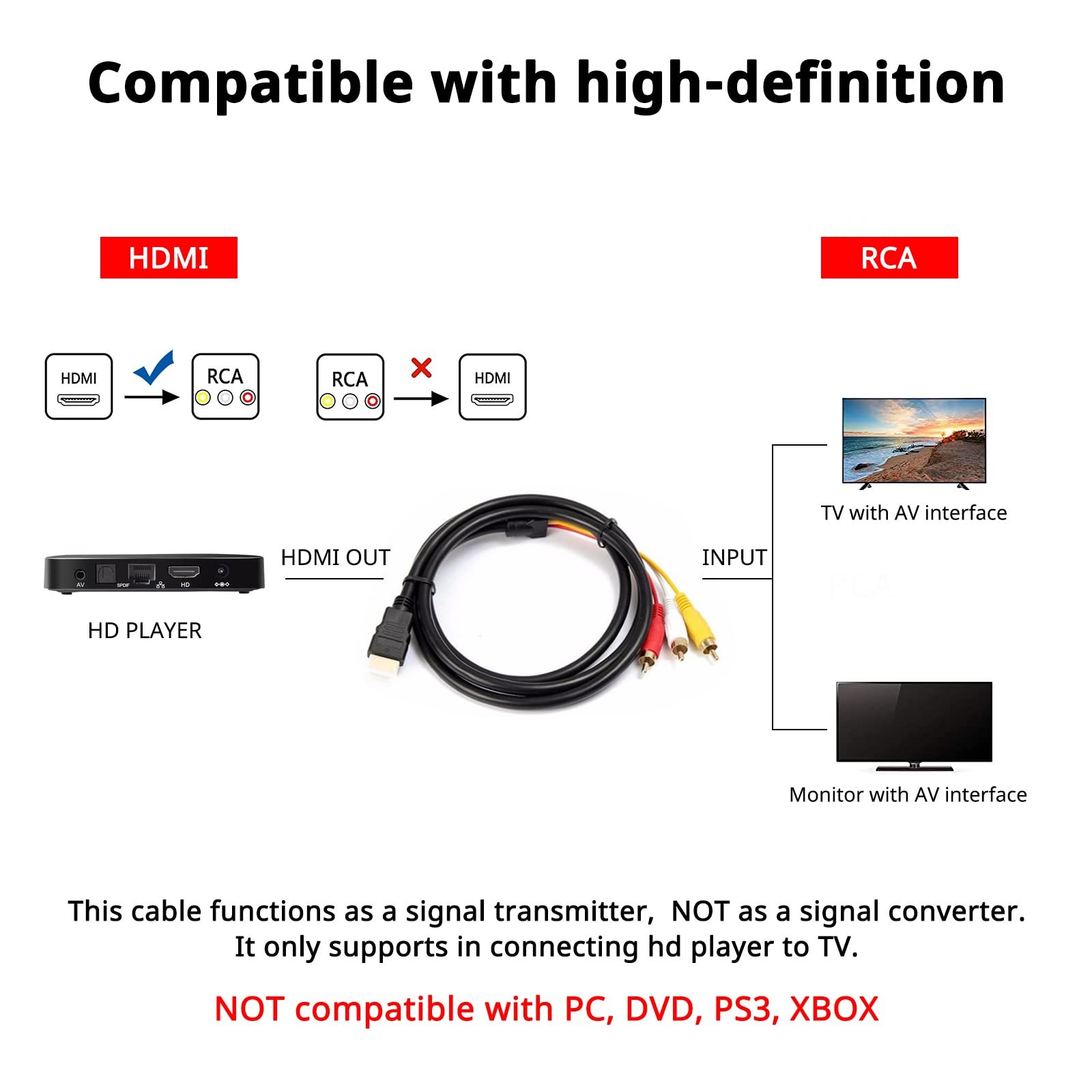 1.5M 1080P Component HD Audio Video HDTV Male To 3 RCA AV Cable For HDTV Set-Top Box TV