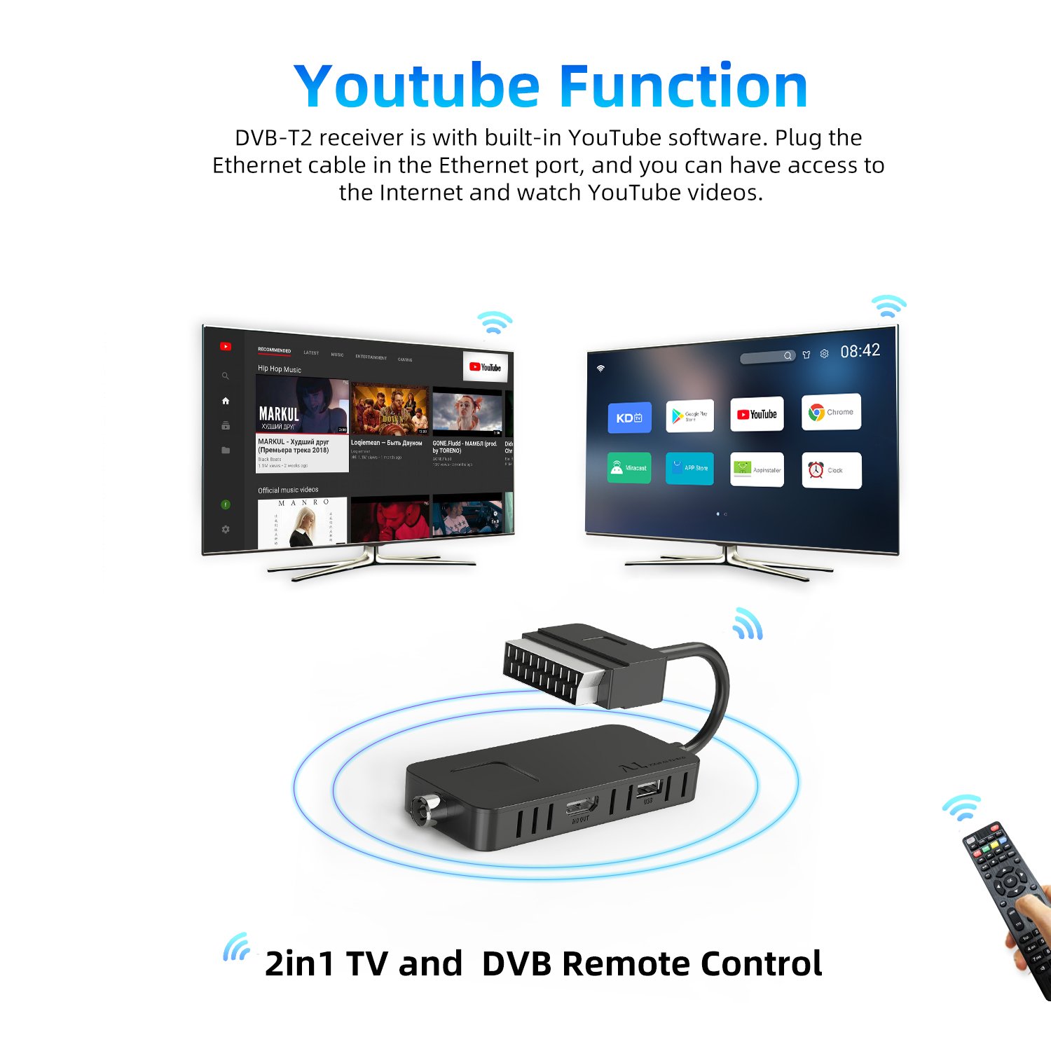H.265 DVB-T2 GX6702S5 DVB TV Stick T2 Dongle 1080P Digital Free to air tv box t2 dvb tv tuner support WIFI set top box