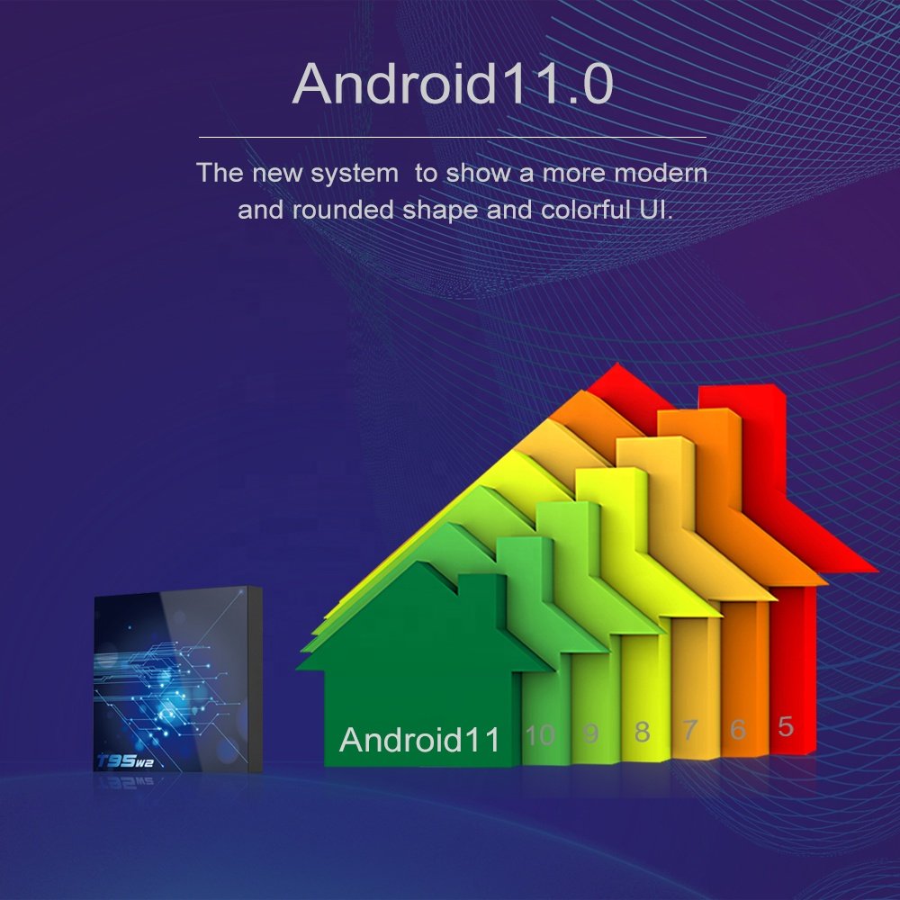 set-top boxes Android smart tv box OEM Media Player T95W2 Android11.0 Dual Wifi tv 4GB64GB Amlogic S905W2 TV Box