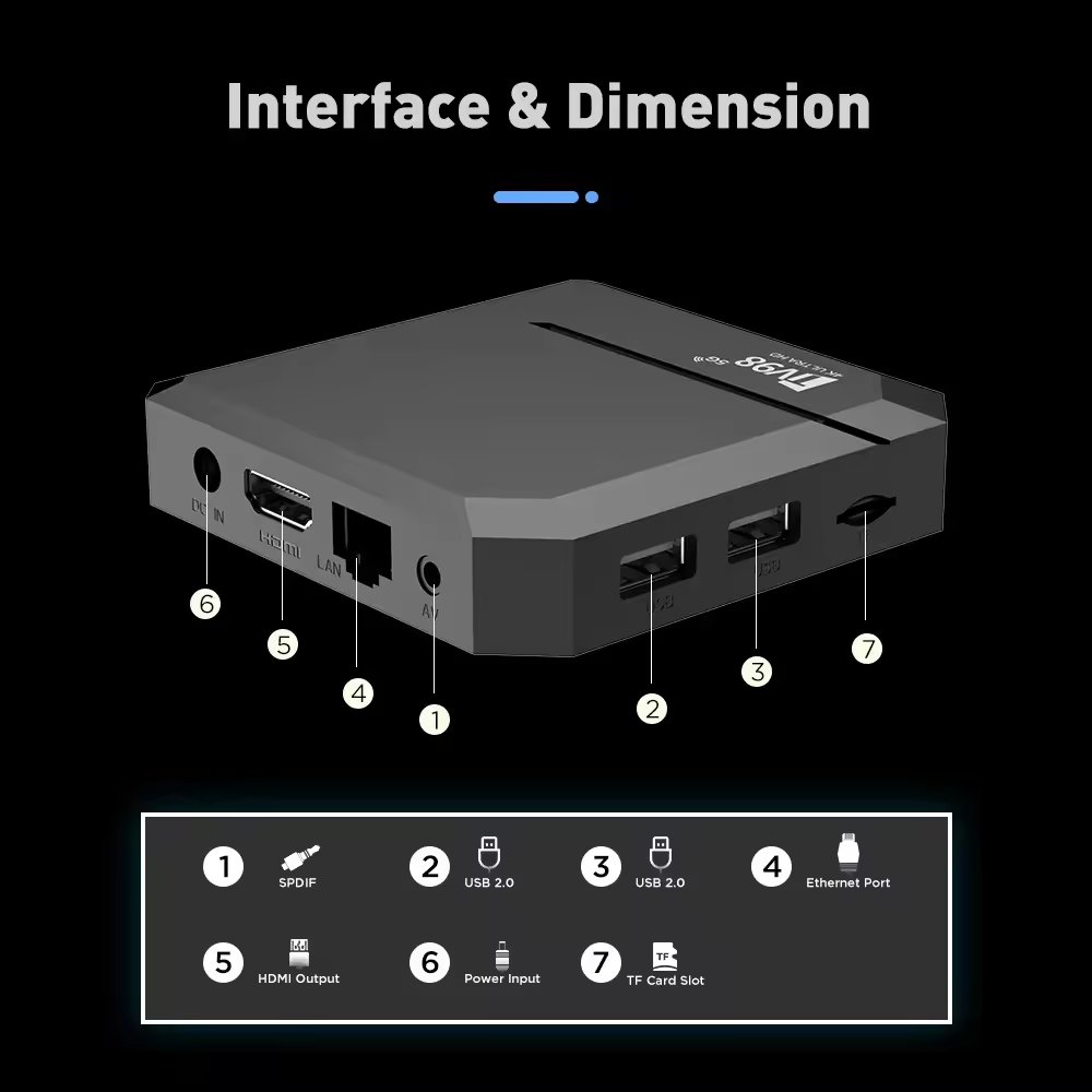 New Streaming Mi TV Box Dual Wifi HDR Android TV Box Strong 4k 8k Quad Core Set-top box For Spanish English Portuguese