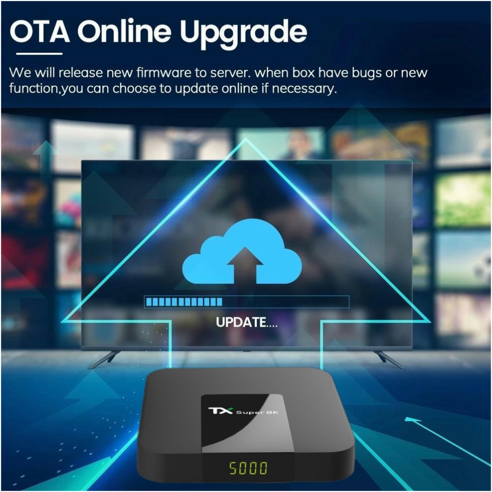 Premium USA Android IP TV Box Smart 4k OTT 2GB 16GB OTA Firmware Update Streaming Set Top Box Support 1 year CDN acceleration