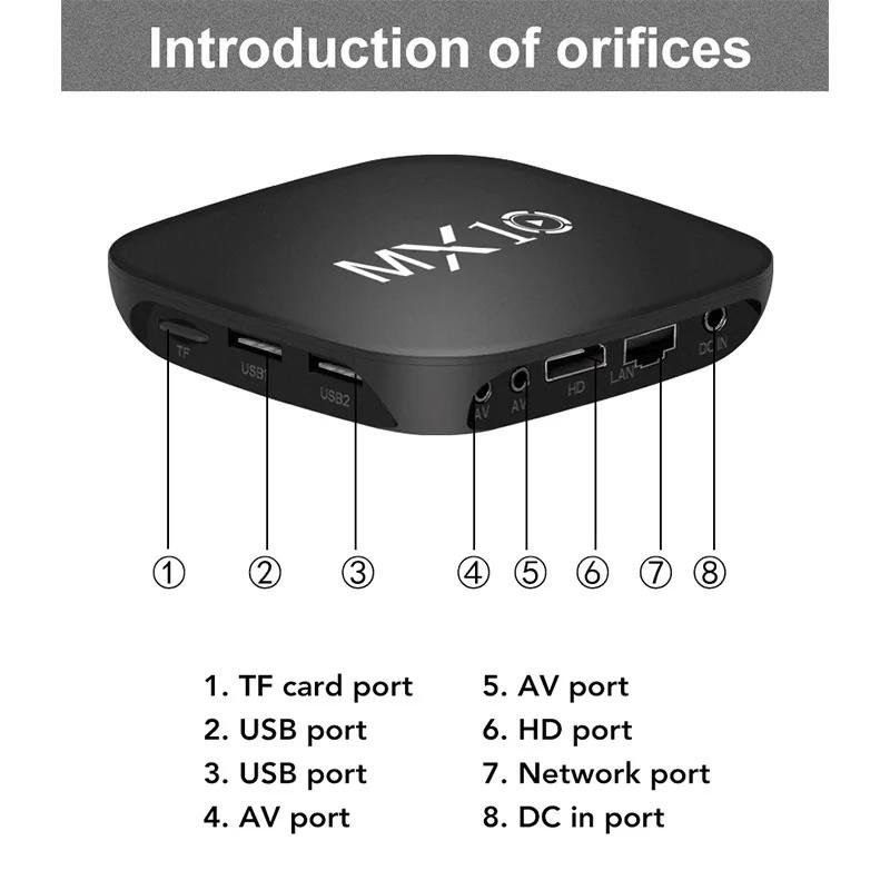 2024 new MX10 set-top box RK3228A Android 10 TV box 4k HD WiFi player TV BOX