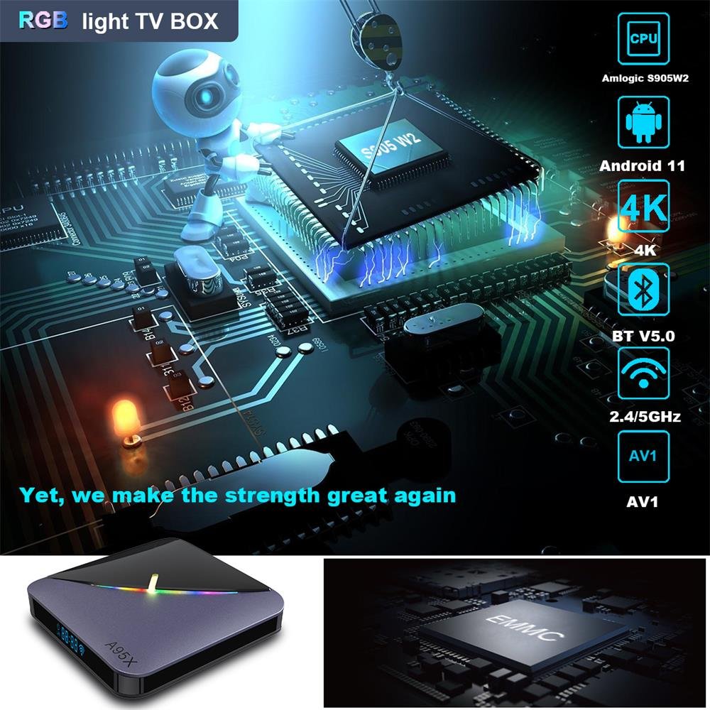 Android smart box tv Amlogic S905Y4 Dual WiFi Bluetooth 5.0 64GB TV set-top box