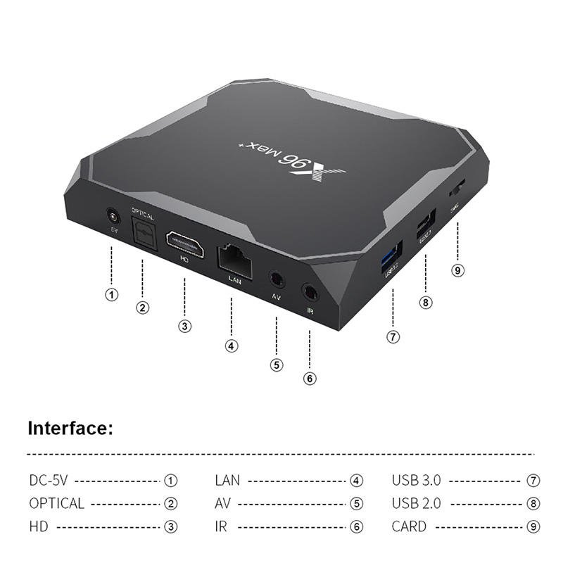 4K Smart Set-Top Box X96 Max Plus Support Multi Apps Game Movie Video Online Android TV Box With BT Dual Wifi