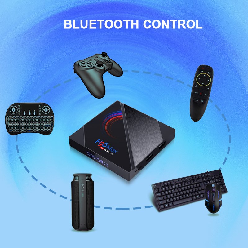 Reseller 4K tv box 12 M card 4K Videos Movies set top box Series tv For 4K Smart Megaott TV box