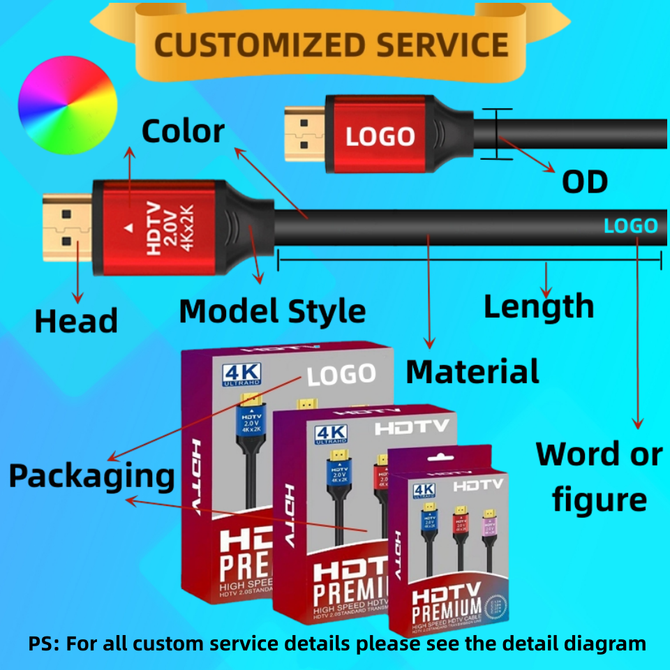 New material hdmi cable High Speed UHD HDMI cable 15 meters Male to Male 3D 2.0 HDMI 4K cable for Projector TV PS5