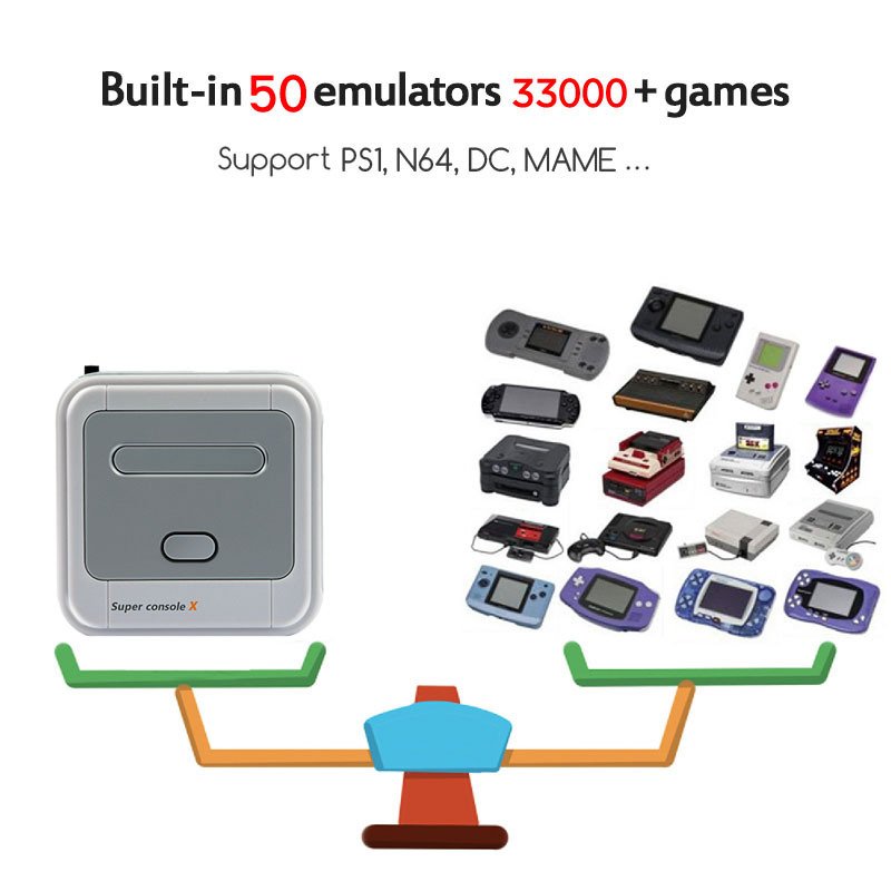 Nautical Bear R8 wireless game console PSP Game Emulator ps1 game console HD SUPER CONSOLEX TV box