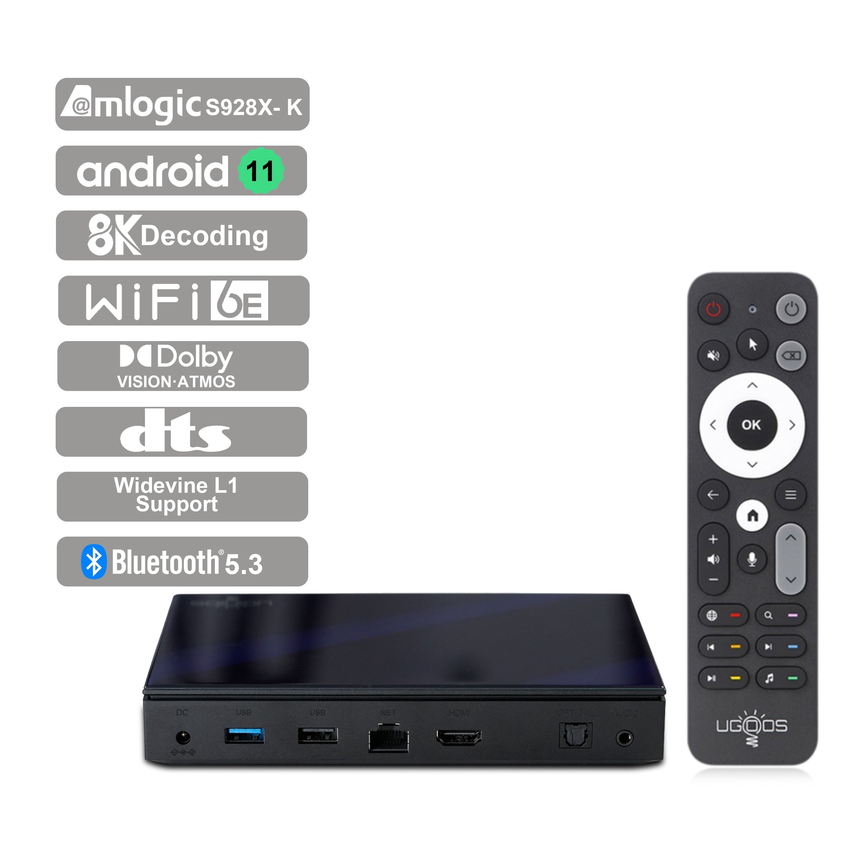 IHOMEMIX UGOOS SK1 S928X-K Amlogic DDR4 5G WiFi 1000M 8K BT5.2 Smart OTT set top box Quad core STB AI Smaart tv box Media play