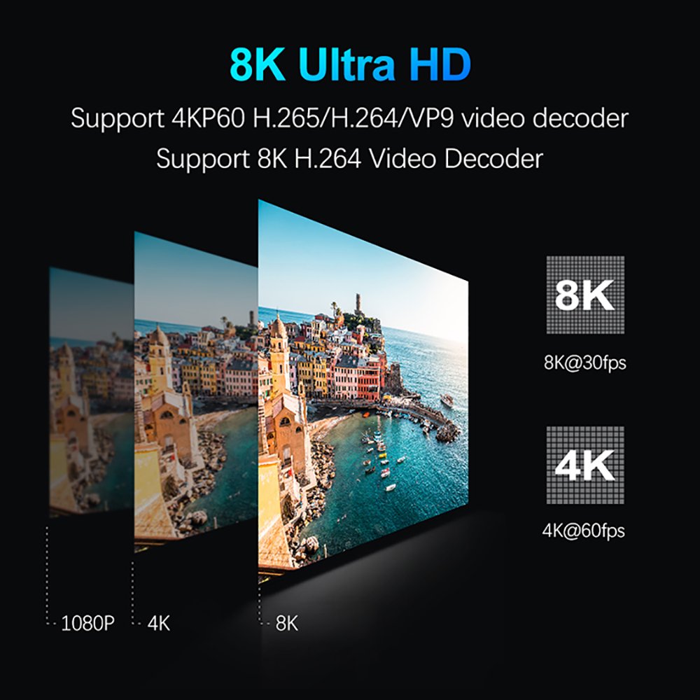 Smart Box Tv Android 11 VONTAR KK MAX 2.4G/5Ghz WiFi Rockchip RK3566 BT4.1 Set-Top Box