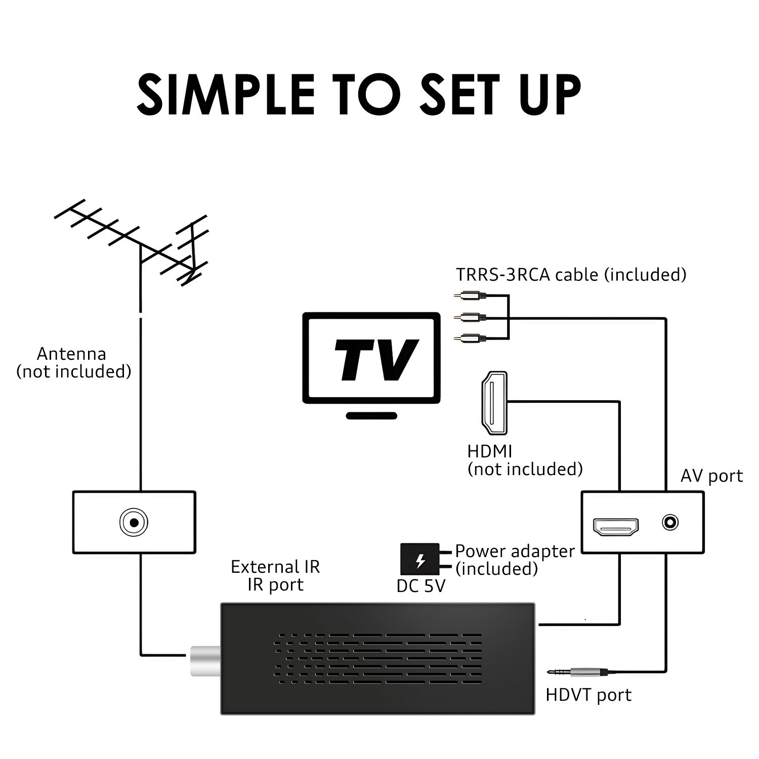 Satellite Multimedia Player Set Top Box Digital TV Decoder DVB-S2 Free To Air Conversor TV Receiver OEM