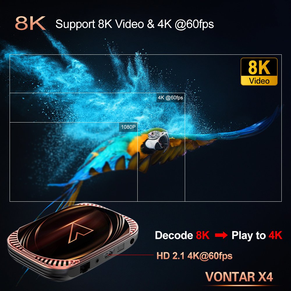VONTAR X4 Amlogic S905X4 Smart Android11 1000M LAN Dual Wifi BT AV1 8K Video 4K H.265 Media player TVBOX set-top box