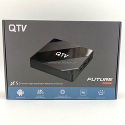 2gb