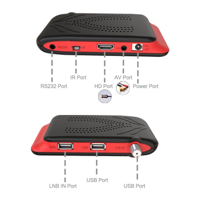HDSR-621GF4 Set Top Box Dvb S2 satellite tv receiver
