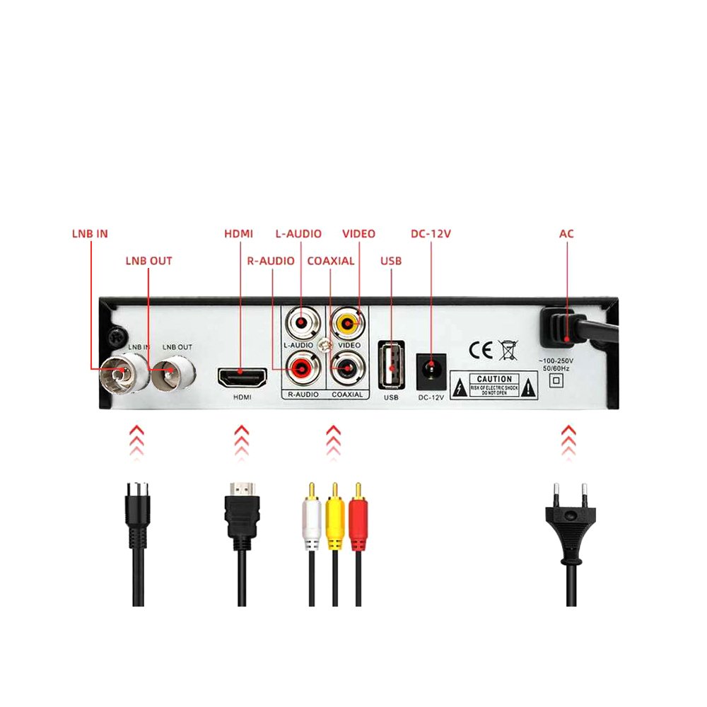 Hot Selling Set-top Box factory Hot Popular wifi HDTV Hotsale decodificadores hd TDT dvb t2 encoder for colombia