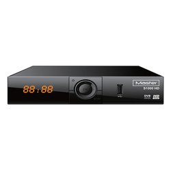 512MB