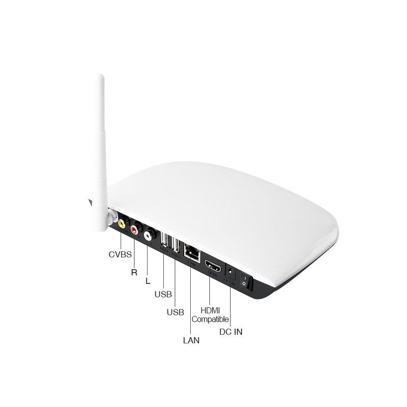 New Leadcool Android 9.0 Q1304 Set Top Box 2GB Ram Smart TV Box Amlogic S905W Quad Core 2.4G WIFI