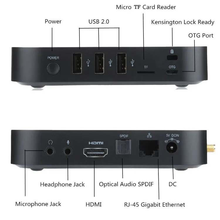T 0riginal best price now!! MINIX NEO U1 64-Bit Super HD 4K smart Media Player Cable TV Set Top Android BOX with kd player