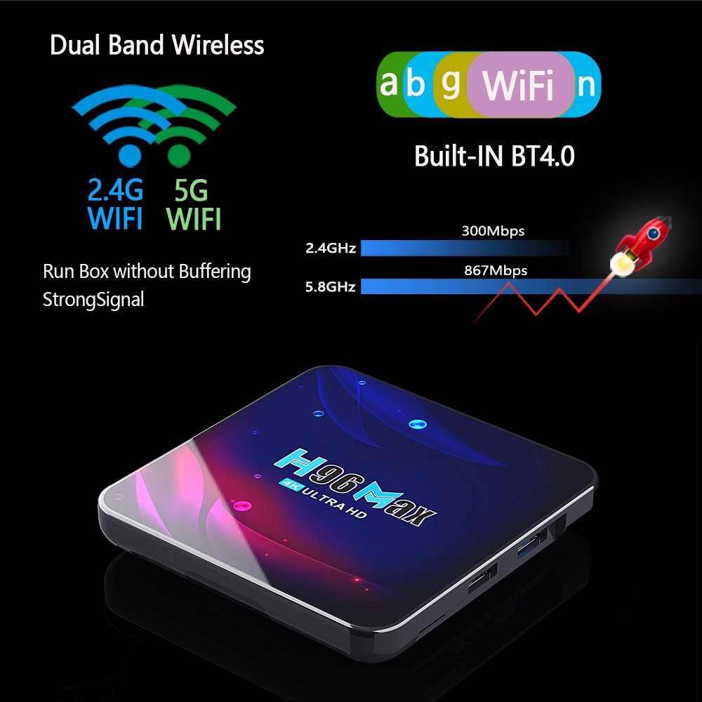 H96 MAX RK3318 Quad Core Android Smart TV Box With 4K HD USB 3.0 HDR 5G Wifi Receiver Media Player Set Top Box