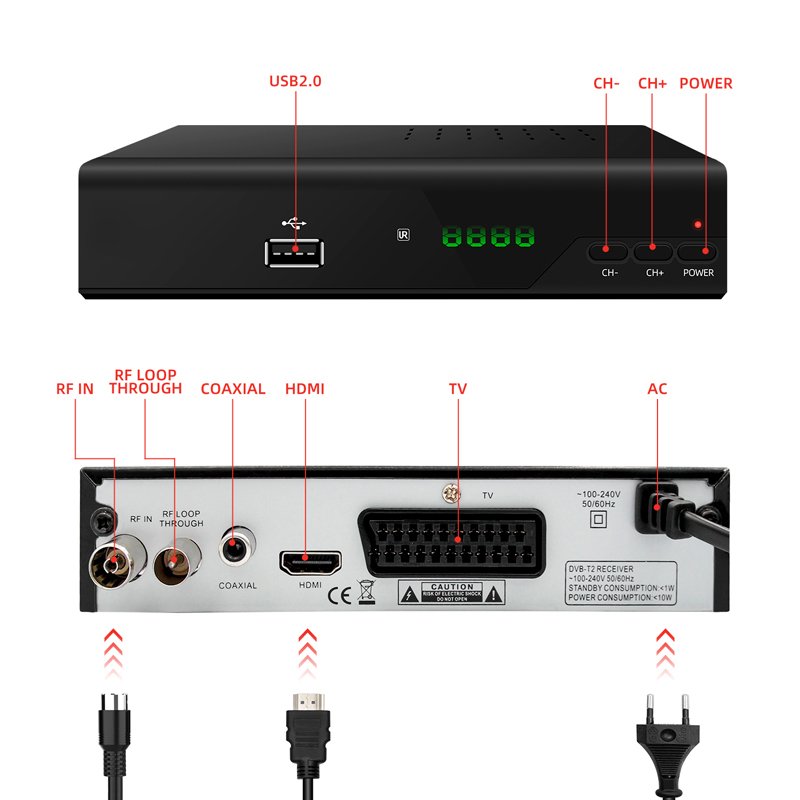 Poland Greece Germany Digital tv receiver full hd dvbt2 set top box dvb-t2 tv decoder tuner