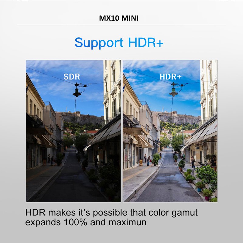 Hot Sale MX10 Mini Android Tv Box Allwinner H313 Smart Set Top Box Support Dlna Miracast Airplay Computer Wifi And BT 4K HDR