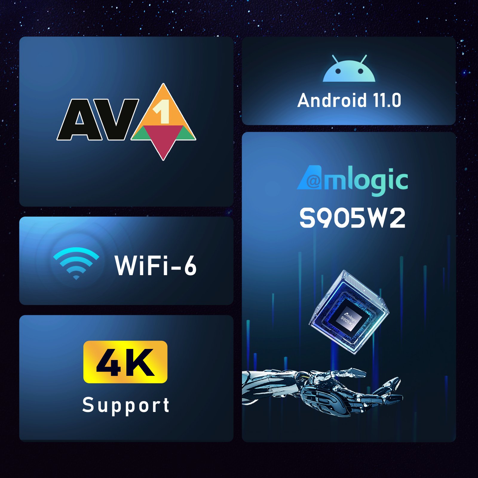 New Android 11.0 Set-Top Boxes WIFI 802.11n 2.4G/5GHz H96max W2 Amlogic S905W2 Android Smart Tv Box support multi languages