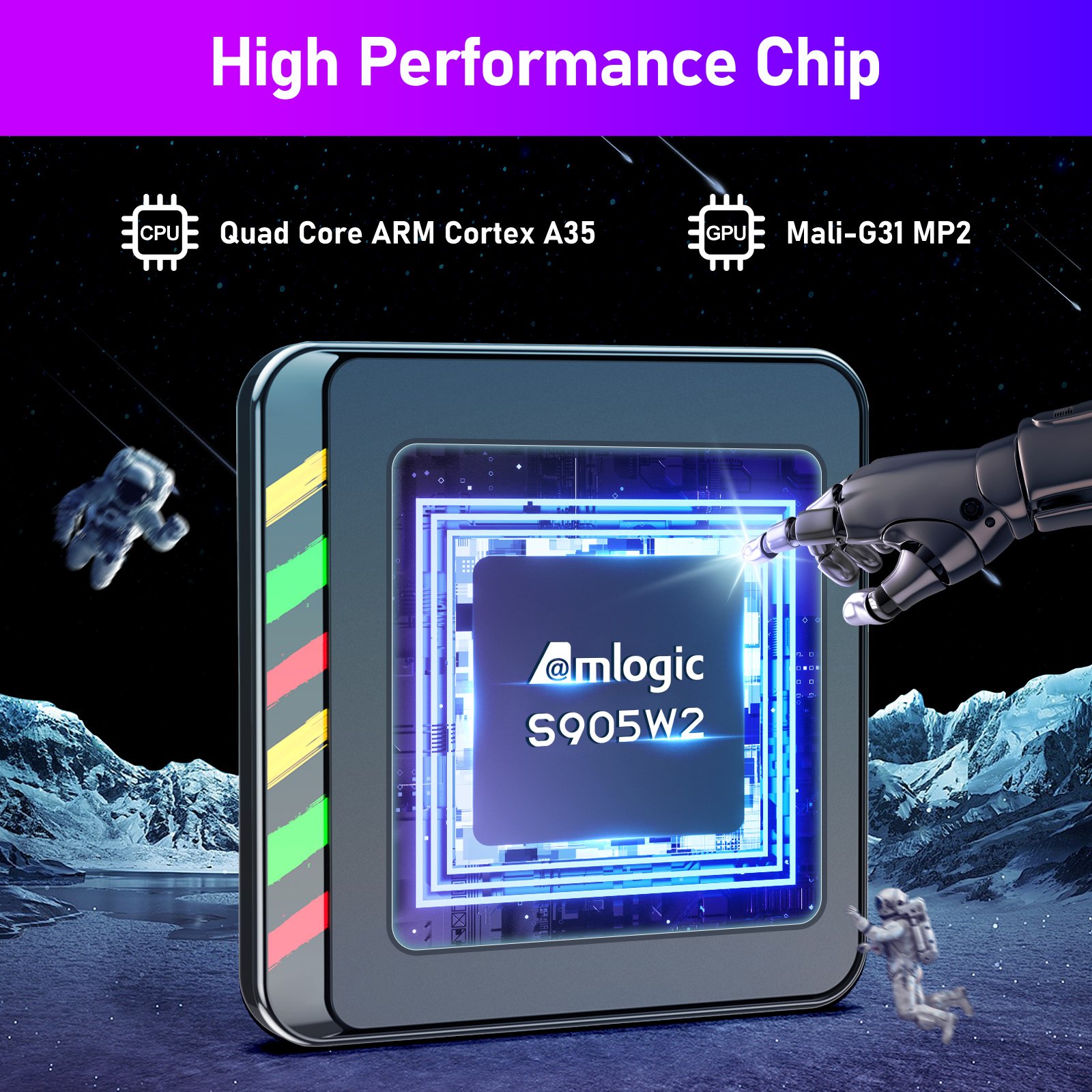 New Android 11.0 Set-Top Boxes WIFI 802.11n 2.4G/5GHz H96max W2 Amlogic S905W2 Android Smart Tv Box support multi languages