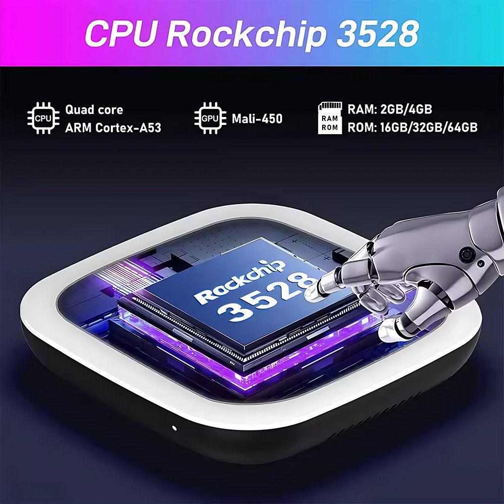 Faster 16G Set Top Box 4K HD Hot IPTV Box Android Media Player Systrem Support Reseller Price
