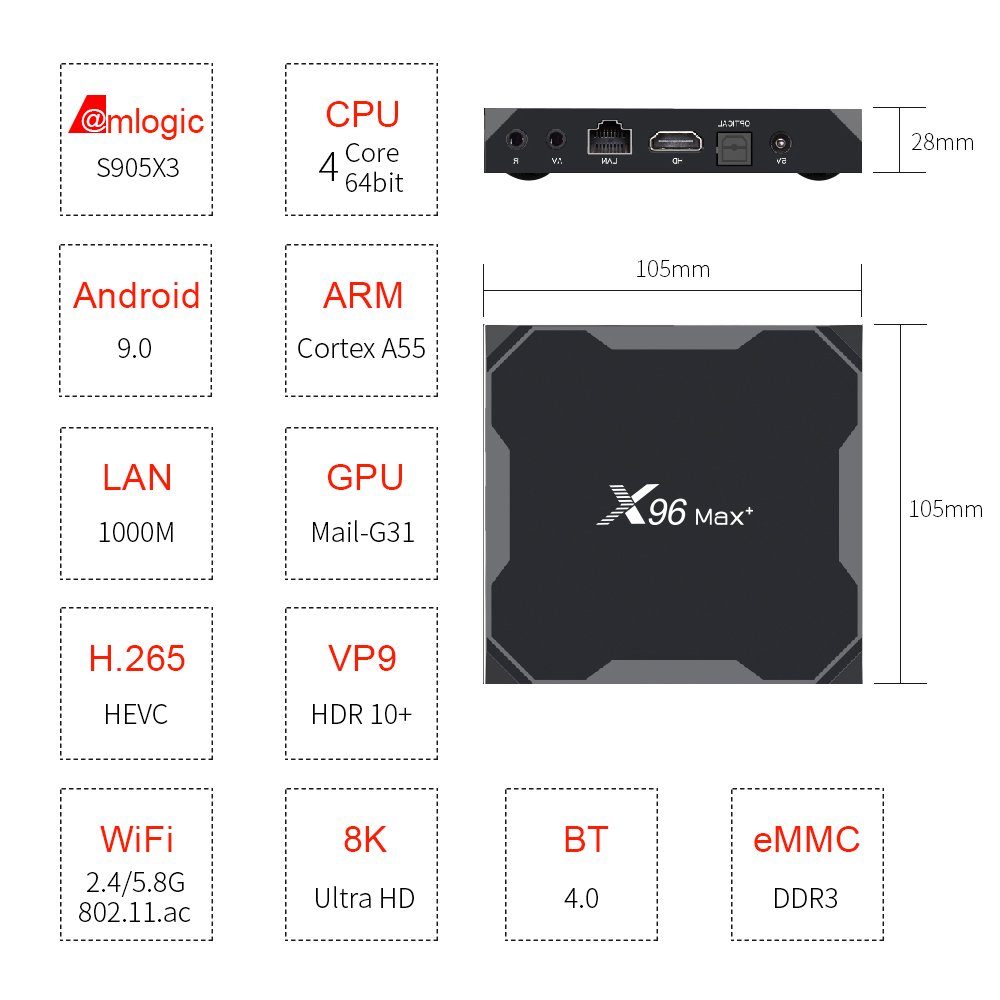 Factory Whosale smart tv X96 max plus Amlogic S905X3 tv box X96 MAX+ 4GB 32GB 64GB Android 9.0 TV Box set top box