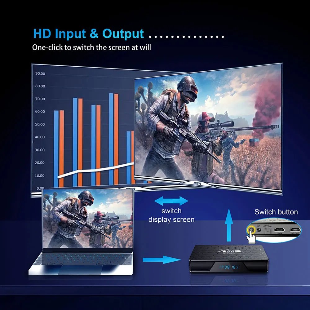 Stable Android Smart Box Megaott Trex Toptv Amlogic S905W Set Top Box IPTV 4K Smart Tv Media Player dino