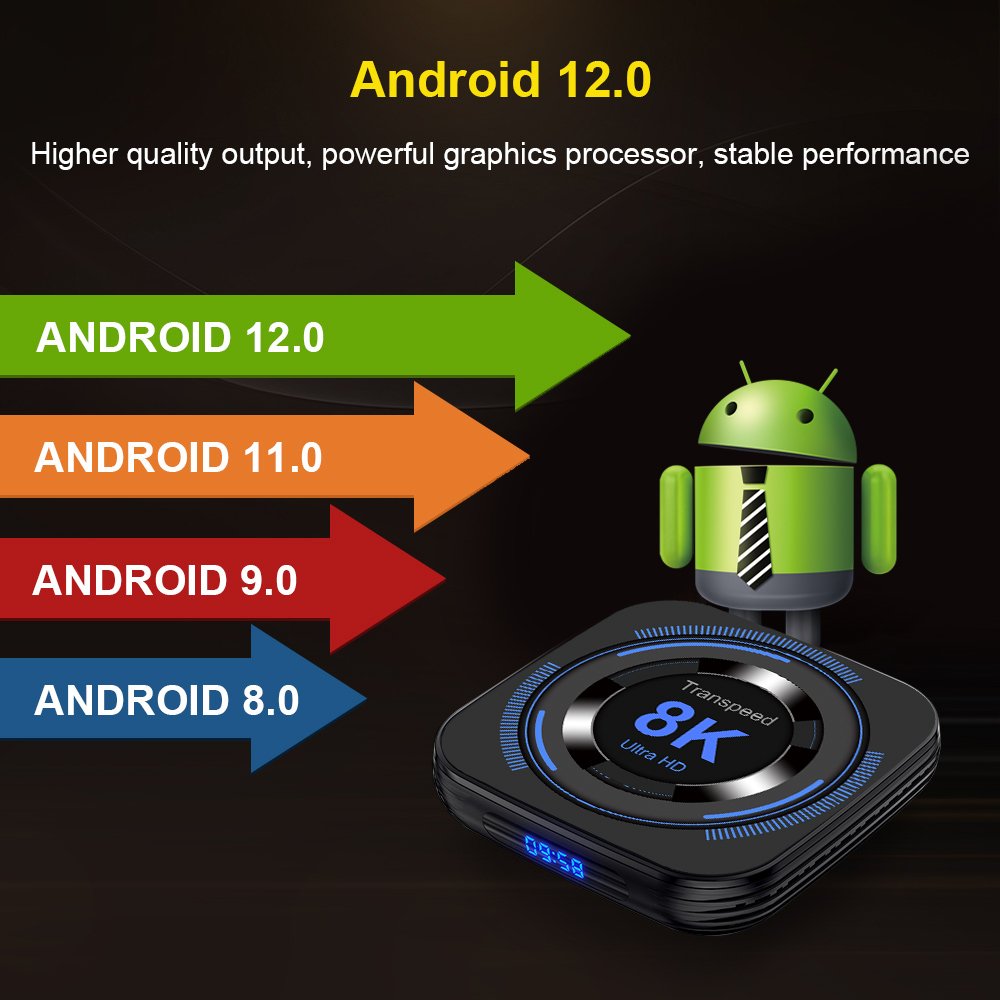 Wholesale Android 12 8K 3D Set Top Box Allwinner H618 4GB 32GB Smart Android OTT dual wifi TV Box