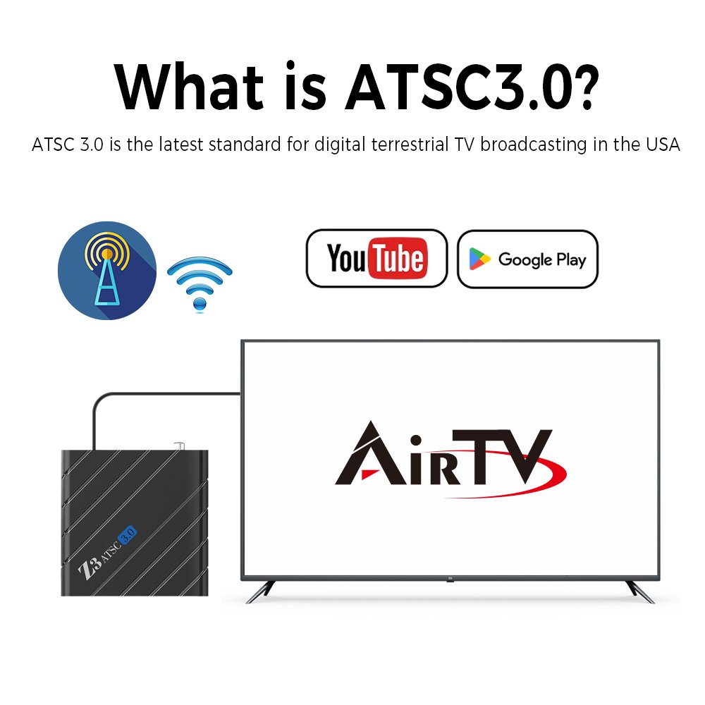 Super-Strong ATCS TV BOX Amlogic S905Y4-B 4K 2Gb Ram 16Gb Rom Android 11 Z3 ATSC 3 atsc tuner set top box support OEM