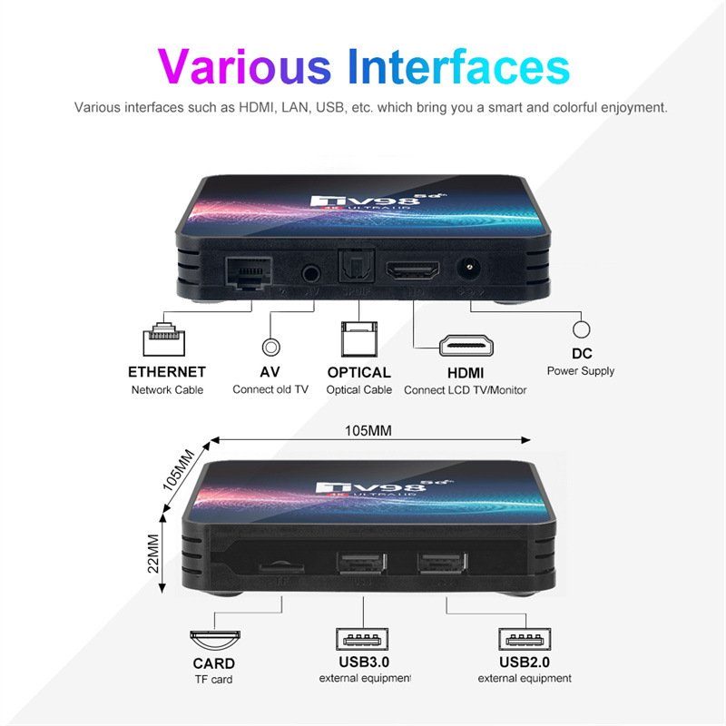TV98 Android 12.1 TV Box AllwinnerH313 Quad Core 2GB 16GB 2.4G 5.8GDual WIFI UHD AV1 4K Youtube MediaPlayer Set Top Box