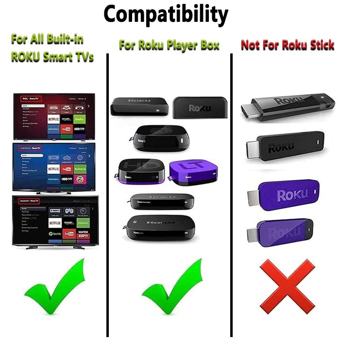 FOXRMT Universal Remote Roku Player Roku TV Compatible TCL Hisense Onn Element Sharp Haier Hitachi LG RCA Fixed Code