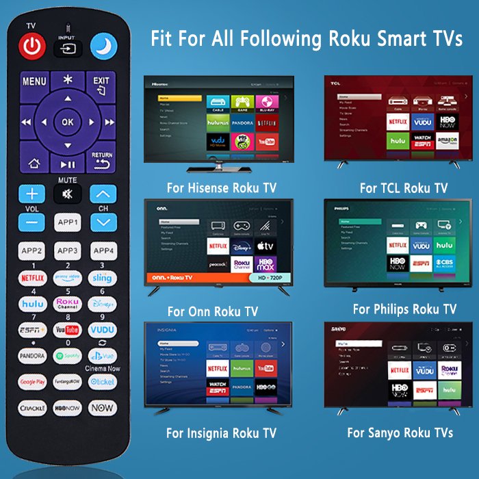FOXRMT Universal Remote Roku Player Roku TV Compatible TCL Hisense Onn Element Sharp Haier Hitachi LG RCA Fixed Code
