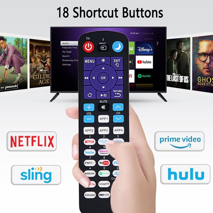 FOXRMT Universal Remote Roku Player Roku TV Compatible TCL Hisense Onn Element Sharp Haier Hitachi LG RCA Fixed Code
