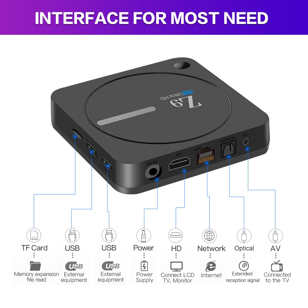 2024 New Z9 4G+32G Set-top box tv boxe 8k Image Count RK3528 Android 13 Dual Band 5GWiFi Blue-tooth TVBOX Factory Wholesale