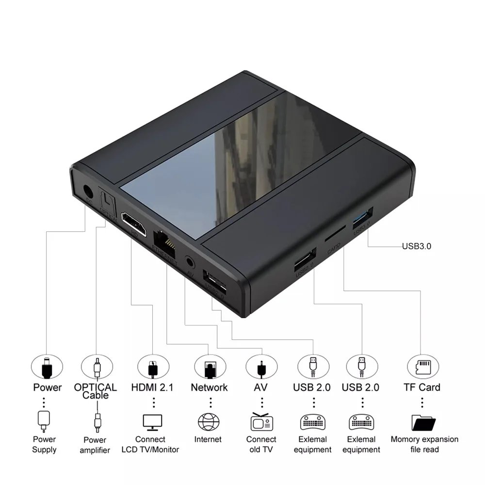 X96 Linux iptvbox 4k Full HD Smart Tv Box mega extra dino Full HD 4k tv box Support Android Media Player