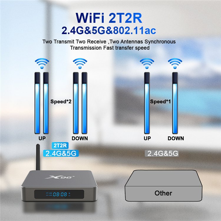 New Rockchip RK3566 Set-Top Box Metal X96 X6 8GB RAM 64GB 128GB 8K 4K HD Voice Remote Android 11 TV Box