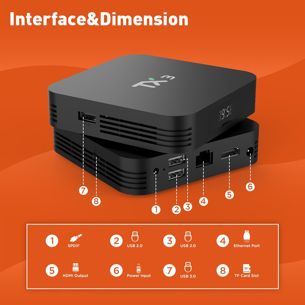 Home theater 4K Android TV Box Free Channels Tanix TX3 iptv subscription 12 months Amlogic s905x3 2gb 32gb set-top box