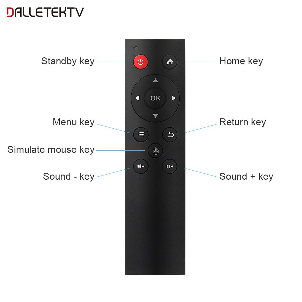 For smart Tv Remote Control Portable 2.4G Wireless English Version sub Tv Control 1 For 3 leadcool x96 mini max Android tv box