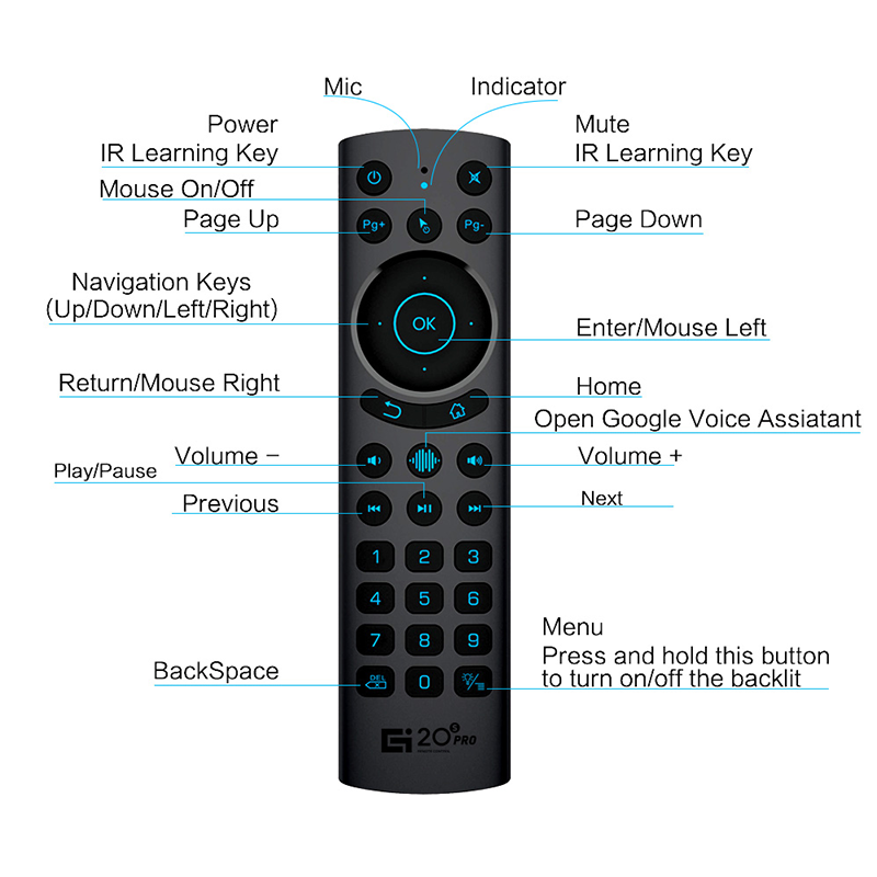 Voice Gyroscope Controls Backlight Ir Learning G10 Air Mouse for PC ABS G20S PRO BT BT Remote Control 2.4G 30 Buttons BOXPUT