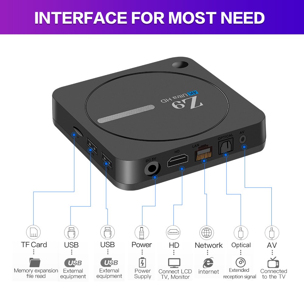 Z9 RK3528 Android Tv Box HD 8k Media Player Android13 Smart Tv BT Voice remote 2.4G/5G Dual wifi 2G 4G 16G 32G 64G Set-top Box