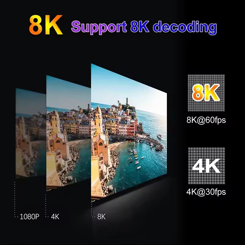 Hot Selling TV Cobra Set-Top Box TV Box Android Reseller Installed Amlogic S905W2 Android 1W2-A Dual Wifi 4K