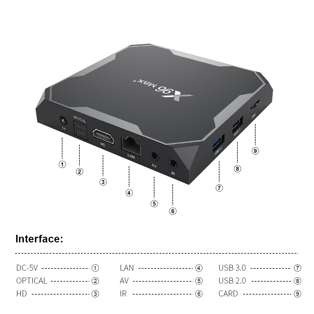 Factory supply hot sale Tv Box Manufacturers Streaming 4K Set-top box 905X3 New X96 max WiFi 6 Android TV Box