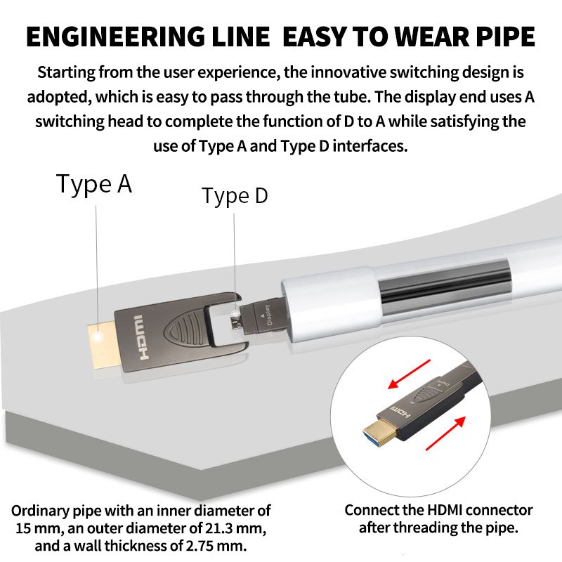 High quality HDMI AOC To Fiber Extender Detachable HDMI 4k 2.0 Active Optical Fiber Hdmi Cable Gold plated for MultiMedia