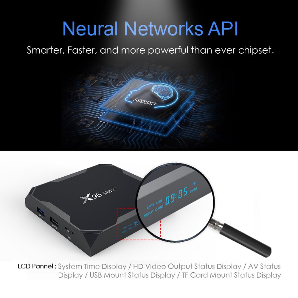 New Model Amlogic S905X3 X96 Max+ Smart Tv Box 2GB 4GB 16GB 32GB 4K Android 9 Tv Box