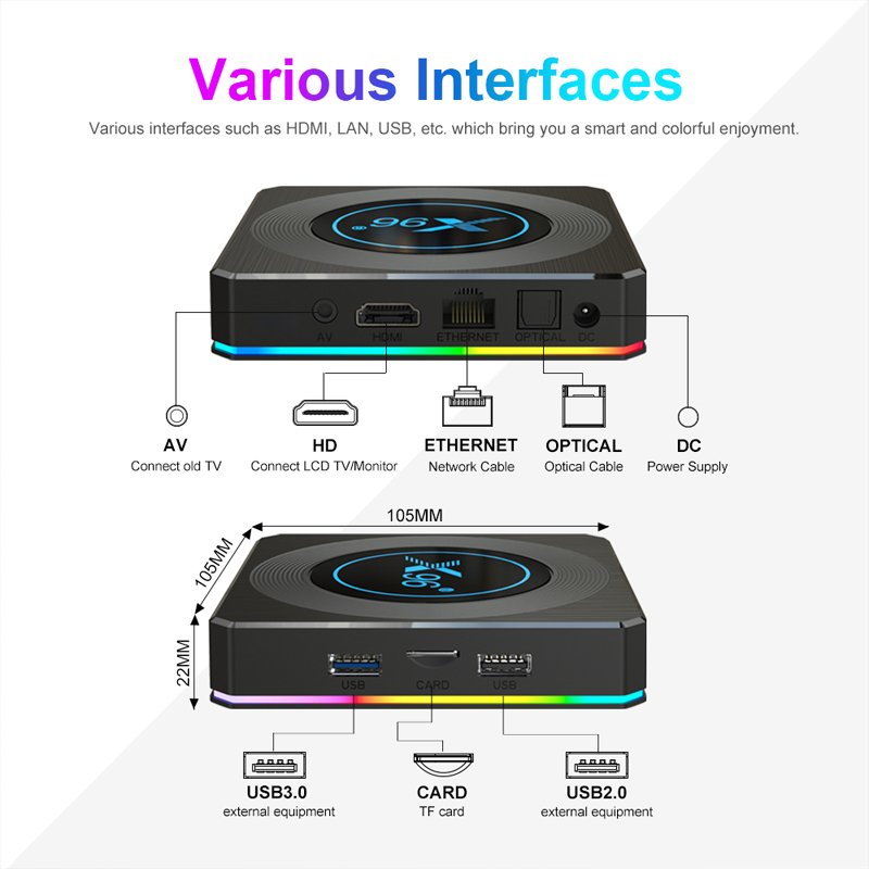 X96 X4 8K RGB Light TV Box Android 11.0 Amlogic S905X4 X96x4 AV1 Dual Wifi BT4.1 4G 64G Media Player Set Top Box PK X96 MAX Plus