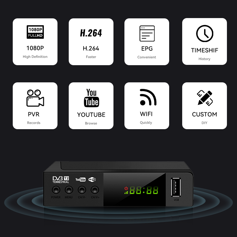 High Quality DVB T2 Tv Receiver TV Box Digital Terrestrial Receiver Usb Dvb T2 H.264 T2 1080P Set Top Box