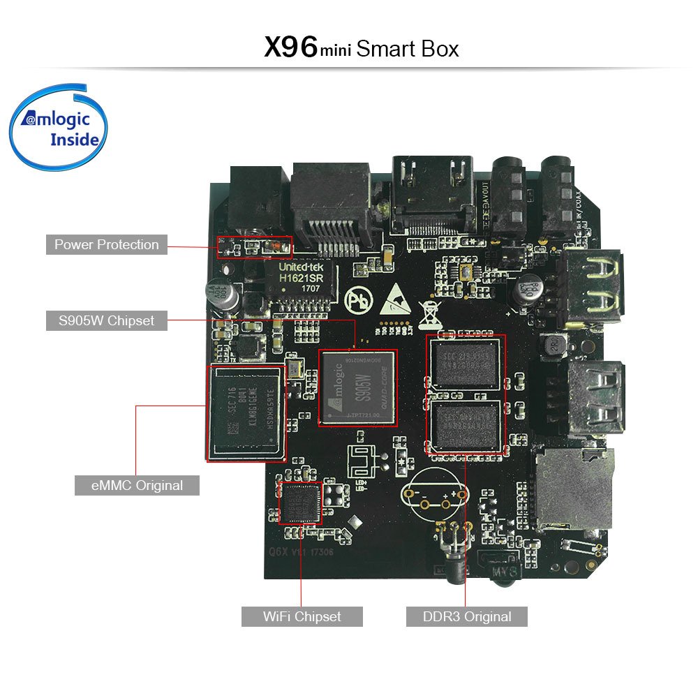 X96mini network set-top box S905W2 4K HD WiFi Android smart TV box tv box