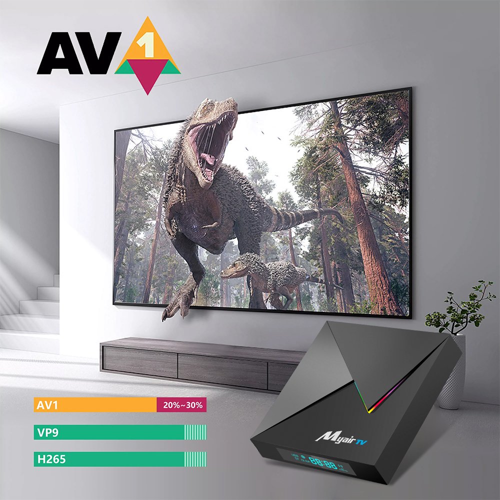 Custom Android 11 OS Set Top Box Myair TV2 S905W2 2G 16G RAM Media Player 4K Smart tv box OEM support free test